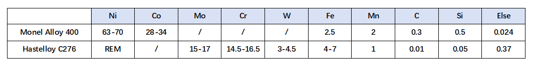 22e0cdf967dde3bad7c68e42778c8136 ~!phoenix_varIMG3!~