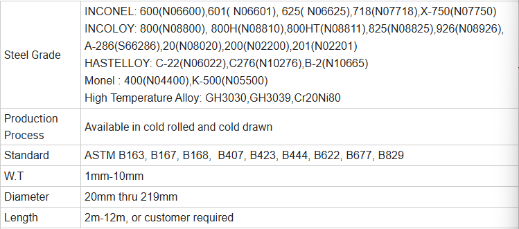 Propri&eacute;t&eacute;s m&eacute;caniques
